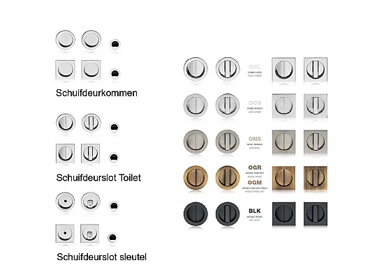 Absolute Kit compleet inbouw schuifdeursysteem met deur